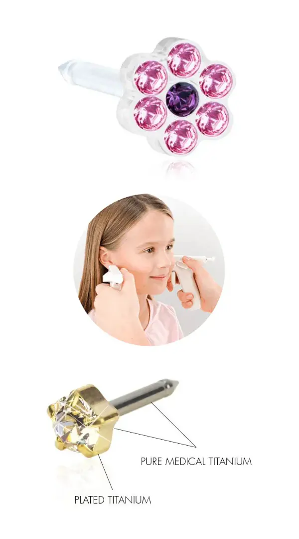 Ivy Medical Ear Piercing 6